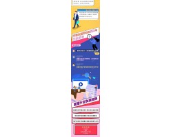 中国演出行业协会发布《2020年中国网络表演（直播）行业发展报告》